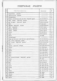 Состав альбома. Типовой проект 902-2-215Альбом 4 Нестандартизированное оборудование