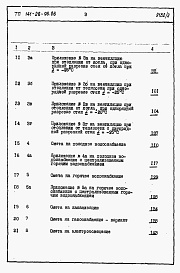 Состав альбома. Типовой проект 141-26-96.86Альбом 2 Раздел 8-1 Сметы