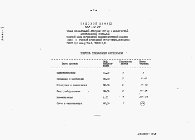 Состав альбома. Типовой проект 708-19.85Альбом 5 Спецификации оборудования.      