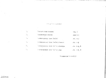 Состав альбома. Шифр НК-175-19 ЖелезобетонныеАльбом 1 Рабочие чертежи 