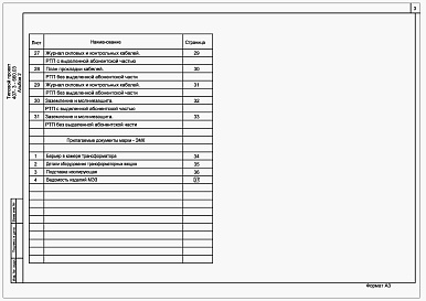 Состав альбома. Типовой проект 407-3-660.03Альбом 2 Электросиловое оборудование, электромонтажные конструкции     