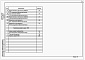 Состав фльбома. Типовой проект 407-3-660.03Альбом 2 Электросиловое оборудование, электромонтажные конструкции     