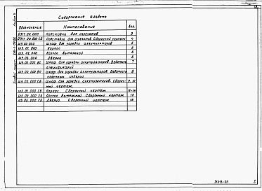 Состав альбома. Типовой проект 816-1-77.86Альбом 5 Нестандартизированное оборудование (из ТП 816-1-79.86)
