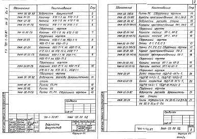 Состав альбома. Типовой проект 701-1-50.87Альбом 4 Строительные конструкции и изделия Книга 1, 2