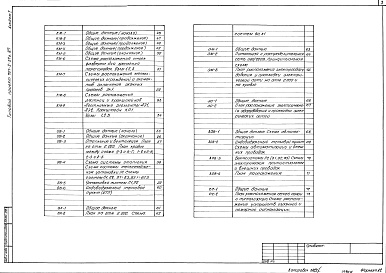 Состав альбома. Типовой проект 701-2-37с.87Альбом 1 Пояснительная записка. Технологические решения. Архитектурные решения. Конструкции железобетонные. Конструкции металлические. Отопление и вентиляция. Внутренний водопровод и канализация. Силовое электрооборудование. Электрическое освещение. Автом