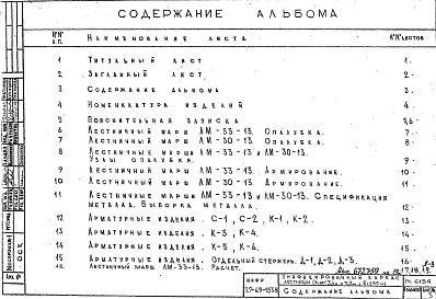 Состав альбома. Шифр РС 6154Альбом 1 Рабочие чертежи 