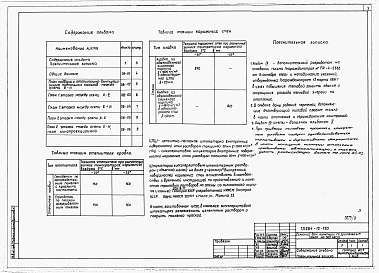 Состав альбома. Типовой проект 264-12-120Альбом 9 Мероприятия, повышающие тепловую защиту здания