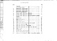 Состав фльбома. Шифр ИЖ 218-77Альбом 1 Рабочие чертежи 