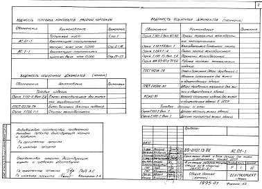 Состав альбома. Типовой проект 89-0107.13.86Альбом 1 Архитектурно-строительные чертежи ниже отметки 0.000 (АС.01-1)