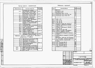 Состав альбома. Типовой проект 252-4-26сАльбом 8 Узлы монтажные. Узлы общестроительных и архитектурных решений