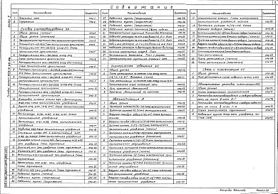 Состав альбома. Типовой проект 503-4-35.86Альбом 5 Силовое электрооборудование. Электрическое освещение. Автоматизация. Связь и сигнализация