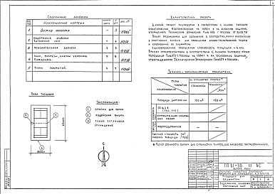 Состав альбома. Типовой проект XI-38Альбом 3 Площадка для бадминтона Архитектурно-строительные чертежи. Часть 1.