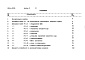 Состав фльбома. Типовой проект 903-4-53.86Альбом 5 Сметы (из т.п. 903-4-52.86)