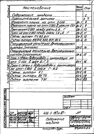Состав альбома. Типовой проект 416-1-187м.87Альбом 9 Проектная документация по переводу помещений 1 - го этажа бытового корпуса на режим СОЛ    