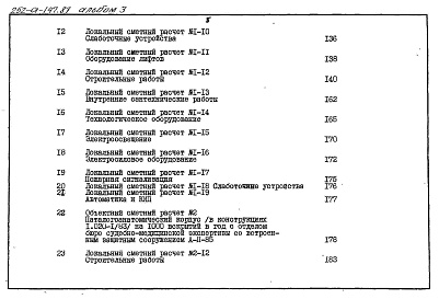 Состав альбома. Типовой проект 252-01-147.87Альбом 3 Сметы