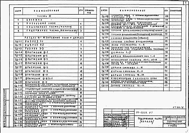 Состав альбома. Типовой проект 24-0228.87Альбом 6 Часть 10 Разделы 10-1,10-2,10-3 Монтажные узлы и детали