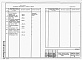 Состав фльбома. Типовой проект 409-14-55.87Альбом 4  Спецификации оборудования   