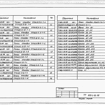 Состав фльбома. Типовой проект 805-2-83.88Альбом 3 Изделия архитектурных решений. Изделия конструкций железобетонных. Изделия конструкций деревянных