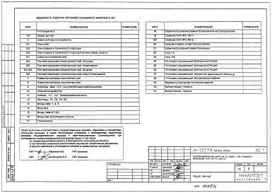 Состав альбома. Типовой проект И-1577АВыпуск АС1 Архитектурно-строительные решения подземной части здания