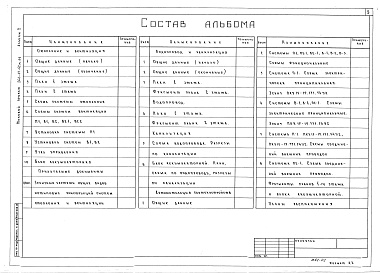 Состав альбома. Типовой проект 266-21-42м.84Альбом 2 Отопление, вентиляция, водоснабжение, канализация, автоматизация сантехустройств 