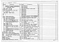 Состав фльбома. Типовой проект 416-3-16.87Альбом 2 Внутренние водопровод и канализация. Отопление, вентиляция и кондиционирование воздуха. Автоматизация санитарно-технических систем