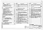 Состав фльбома. Типовой проект 416-1-156.85Альбом 1 Общая пояснительная записка. Архитектурно-строительные решения. Технология производства. Водоснабжение и канализация. Отопление и вентиляция. Тепломеханическая часть. Электроснабжение, электроосвещение и электрооборудование. Связь и сигнализация.
