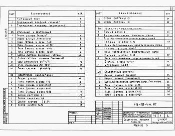 Состав альбома. Типовой проект 116-128-4м.87Альбом 2 Сантехнические и электротехнические чертежи