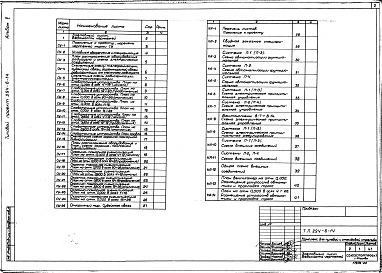 Состав альбома. Типовой проект 294-6-14Альбом 5 Чертежи слаботочных устройств КИП и автоматики