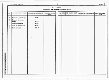 Состав альбома. Типовой проект 144-24-256.13.87Альбом 5 Спецификации оборудования