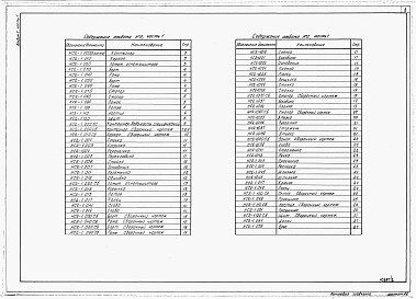 Состав альбома. Типовой проект 705-3-048.90Альбом 2 Нестандартизированное оборудование. Часть 1 Технология производства.