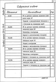 Состав альбома. Типовой проект 701-4-138.86Альбом 6 Ведомости потребности материалов