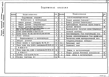 Состав альбома. Типовой проект 271-15-30.89Альбом 1 Часть 2 Санитарно-технические и электротехнические чертежи.