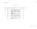 Состав фльбома. Типовой проект 416-7-331.91Альбом 5 Спецификации оборудования
