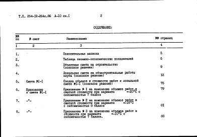 Состав альбома. Типовой проект 264-12-264с.85Альбом 10 Сметы книга 1
