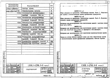 Состав альбома. Серия 1.030.1-1/88 СтеныВыпуск 0-0 Часть 1 Общие указания по применению. Номенклатура изделий. Общественные здания и вспомогательные здания промышленных предприятий