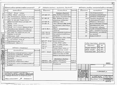 Состав альбома. Типовой проект 814-2-13с.87Альбом 1 Пояснительная записка. Технология производства. Архитектурные решения. Конструкции железобетонные. Конструкции металлические. Расчеты показателей изменения сметной стоимости строительно-монтажных работ, затрат труда и расхода основных строительны