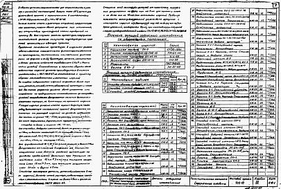 Состав альбома. Типовой проект 702-10Альбом 7 Детали заводского изготовления