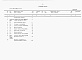 Состав фльбома. Типовой проект У.705-1-428.94Альбом 4 – Сметы.    