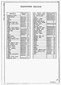 Состав альбома. Типовой проект 902-2-397.86Альбом 6 Нестандартизрованное оборудование (из тип.пр. 902-2-394.86)     