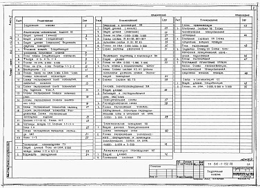 Состав альбома. Типовой проект 816-1-152.88Альбом 5 Бытовые помещения. Архитектурно- строительные решения, технология производства, отопление и вентиляция, внутренние водопровод и канализация, силовое электрооборудование, электрическое освещение,  автоматизация производства, связь и сигн