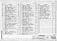 Состав фльбома. Типовой проект 816-1-152.88Альбом 5 Бытовые помещения. Архитектурно- строительные решения, технология производства, отопление и вентиляция, внутренние водопровод и канализация, силовое электрооборудование, электрическое освещение,  автоматизация производства, связь и сигн