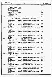 Состав альбома. Типовой проект 87-0101п/2Альбом 4 Часть 8-1 раздел 8.1-1 Смета на блок-секцию книги 1, 2