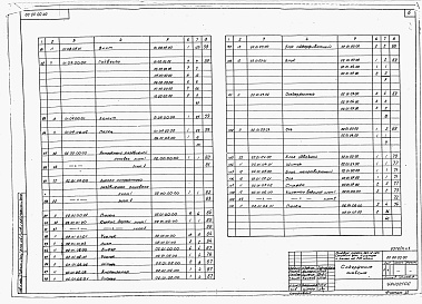 Состав альбома. Типовой проект 264-12-120Альбом 6 Механическое оборудование сцены. Часть 1