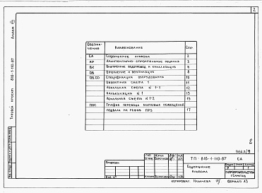 Состав альбома. Типовой проект 816-1-110.87Альбом 8 Проектная документация по переводу бытовых помещений подвала на режим ПРУ