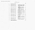 Состав фльбома. Типовой проект 416-6-38.90Альбом 5 Сметы          