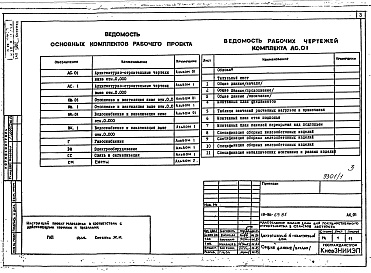 Состав альбома. Типовой проект 111-96-69.85Альбом 01 Архитектурно-строительные и сантехниченские чертежи ниже отм.0.000