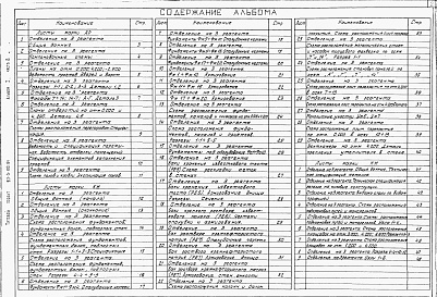 Состав альбома. Типовой проект 901-3-193.84Альбом 1 Часть 1 Архитектурно-строительные чертежи.