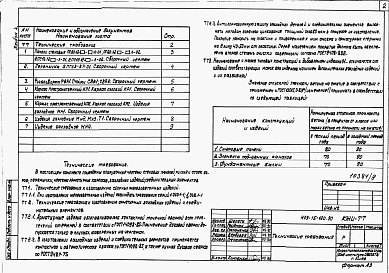 Состав альбома. Типовой проект 409-15-120.90Альбом 4 Задание заводу-изготовителю на щиты