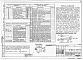Состав фльбома. Типовой проект 903-4-123.87Альбом 2 Технология производства