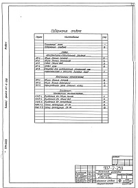 Состав альбома. Типовой проект 907-2-239Альбом 1 Рабочие чертежи ствола. Рабочие чертежи фундамента